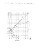 Spectral and Spatial Modification of Noise Captured During     Teleconferencing diagram and image