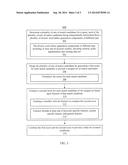 CLASSIFIER-BASED SYSTEM COMBINATION FOR SPOKEN TERM DETECTION diagram and image