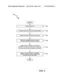 Search Results Using Intonation Nuances diagram and image