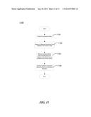 SYSTEMS AND METHODS FOR INTERACTIVE SYNTHETIC CHARACTER DIALOGUE diagram and image