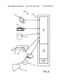 Medical Treatment Management diagram and image