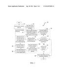 System and Method For Grouping Medical Codes For Clinical Predictive     Analytics diagram and image