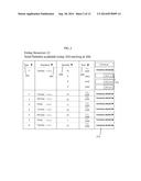 BLOOD SUPPLY MANAGEMENT SYSTEM diagram and image