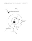 BLOOD SUPPLY MANAGEMENT SYSTEM diagram and image