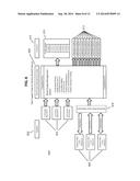 BLOOD SUPPLY MANAGEMENT SYSTEM diagram and image