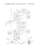 BLOOD SUPPLY MANAGEMENT SYSTEM diagram and image