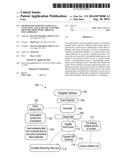 METHOD FOR ASSISTING PATIENTS IN NAVIGATING A HEALTHCARE NETWORK FROM     PRE-PROCEDURE THROUGH POST-ADMISSION diagram and image