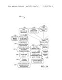 METHOD FOR ASSISTING PATIENTS IN NAVIGATING A HEALTHCARE NETWORK FROM     PRE-PROCEDURE THROUGH POST-ADMISSION diagram and image