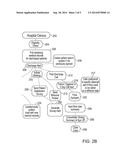 METHOD FOR ASSISTING PATIENTS IN NAVIGATING A HEALTHCARE NETWORK FROM     PRE-PROCEDURE THROUGH POST-ADMISSION diagram and image