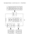 NETWORKED MANAGEMENT OF DISPENSABLES diagram and image