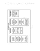 NETWORKED MANAGEMENT OF DISPENSABLES diagram and image