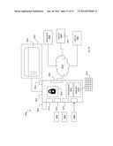 NETWORKED MANAGEMENT OF DISPENSABLES diagram and image