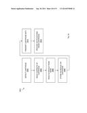 NETWORKED MANAGEMENT OF DISPENSABLES diagram and image