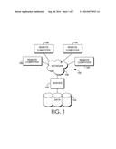 DYNAMICALLY ASSOCIATING AND DISASSOCIATING PATIENTS AND MEDICAL DEVICES diagram and image