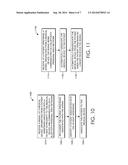 DYNAMICALLY ASSOCIATING AND DISASSOCIATING PATIENTS AND MEDICAL DEVICES diagram and image