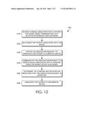 DYNAMICALLY ASSOCIATING AND DISASSOCIATING PATIENTS AND MEDICAL DEVICES diagram and image