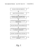 HEALTHCARE PRACTICE MANAGEMENT SYSTEMS AND METHODS diagram and image