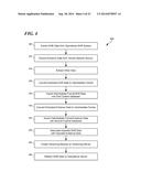 COMPLEX INFORMATION MANAGEMENT SYSTEM AND METHOD diagram and image