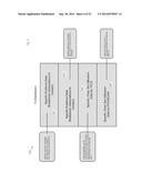 COMPLEX INFORMATION MANAGEMENT SYSTEM AND METHOD diagram and image