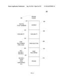 SYSTEM, METHOD AND COMPUTER PROGRAM PRODUCT FOR PROVIDING A FARE ANALYTIC     ENGINE diagram and image