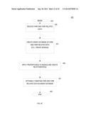 SYSTEM, METHOD AND COMPUTER PROGRAM PRODUCT FOR PROVIDING A FARE ANALYTIC     ENGINE diagram and image