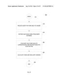 SYSTEM, METHOD AND COMPUTER PROGRAM PRODUCT FOR PROVIDING A FARE ANALYTIC     ENGINE diagram and image