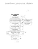 SYSTEM, METHOD AND COMPUTER PROGRAM PRODUCT FOR PROVIDING A FARE ANALYTIC     ENGINE diagram and image