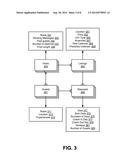 AUTOMATED DETERMINATION OF BOOKING AVAILABILITY FOR USER SOURCED     ACCOMMODATIONS diagram and image