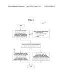 SYSTEMS AND METHODS FOR OFFERING PARTIALLY-REFUNDABLE VOUCHERS FOR GOODS     AND SERVICES diagram and image