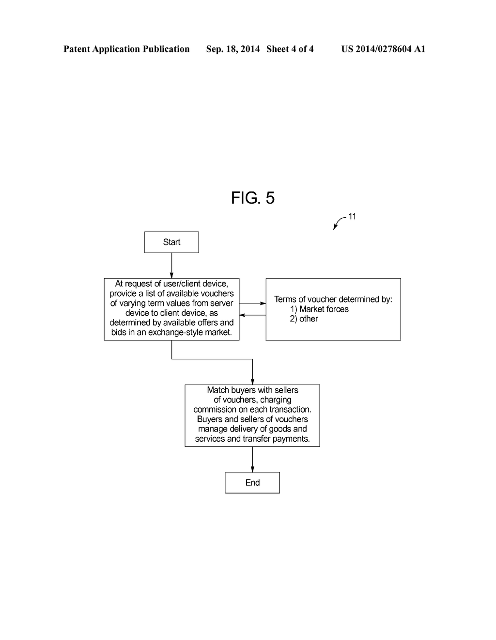 SYSTEMS AND METHODS FOR OFFERING PARTIALLY-REFUNDABLE VOUCHERS FOR GOODS     AND SERVICES - diagram, schematic, and image 05