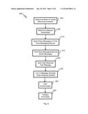 STAGED TICKET INVENTORY RELEASE USING AFFINITY MESSAGING diagram and image