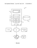 Consistent Interface for Task Activity Business Object diagram and image