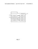 Consistent Interface for Task Activity Business Object diagram and image