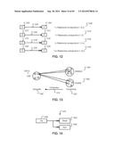 Consistent Interface for Task Activity Business Object diagram and image