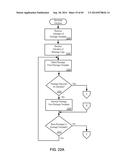 Consistent Interface for Task Activity Business Object diagram and image