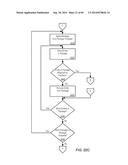 Consistent Interface for Task Activity Business Object diagram and image