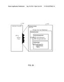 Consistent Interface for Task Activity Business Object diagram and image