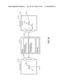 Consistent Interface for Task Activity Business Object diagram and image