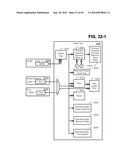 Consistent Interface for Task Activity Business Object diagram and image