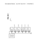 Consistent Interface for Task Activity Business Object diagram and image