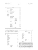 Consistent Interface for Task Activity Business Object diagram and image