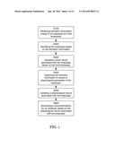 METHOD FOR EMPLOYEE PARAMETER TRACKING diagram and image