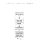 METHOD FOR EMPLOYEE PARAMETER TRACKING diagram and image