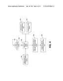 WORK ASSIGNMENT QUEUE ELIMINATION diagram and image