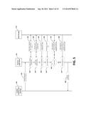 WORK ASSIGNMENT QUEUE ELIMINATION diagram and image