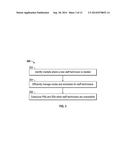 HYBRID SYSTEM AND METHOD FOR SELECTING AND DEPLOYING FIELD TECHNICIANS IN     A FACILITIES MANAGEMENT HYBRID WORKFORCE diagram and image