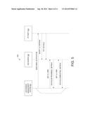 ELECTRONIC DISCOVERY SYSTEMS AND WORKFLOW MANAGEMENT METHOD diagram and image