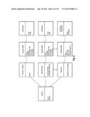 SYSTEMS AND METHODS OF SCHEDULING INTERVIEWS diagram and image