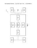 SYSTEMS AND METHODS OF SCHEDULING INTERVIEWS diagram and image