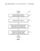 SYSTEMS AND METHODS OF SCHEDULING INTERVIEWS diagram and image